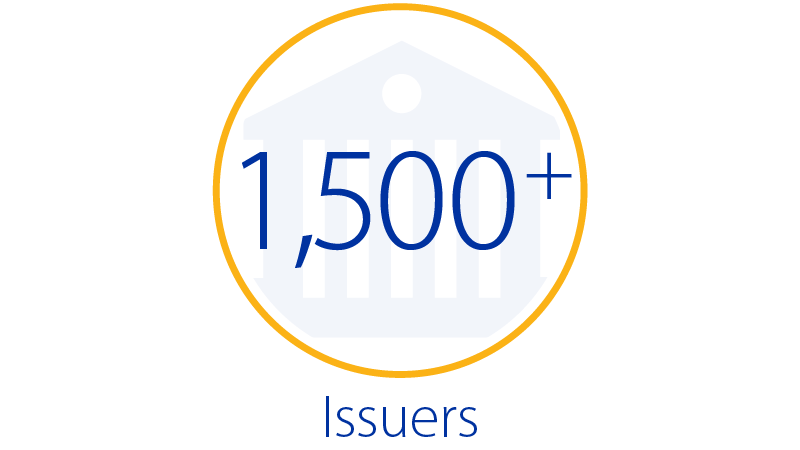 vco-1500-issuers-800x450 1500 issuers icon