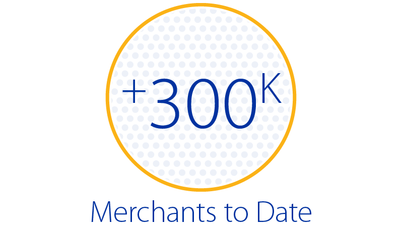 vco-300k-800x450 300 K icon