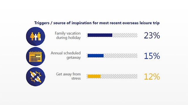 Find research and news on the payments industry
